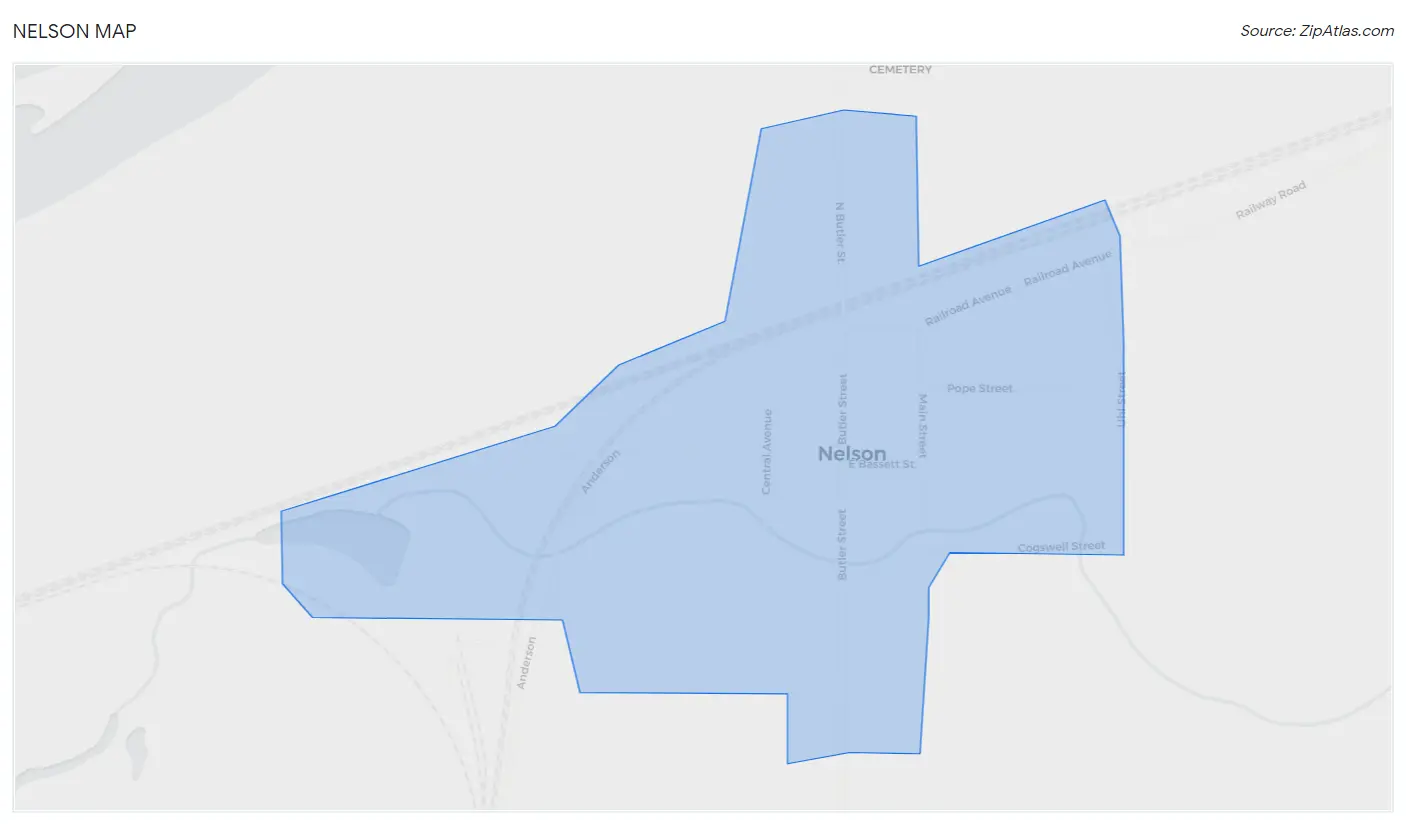 Nelson Map