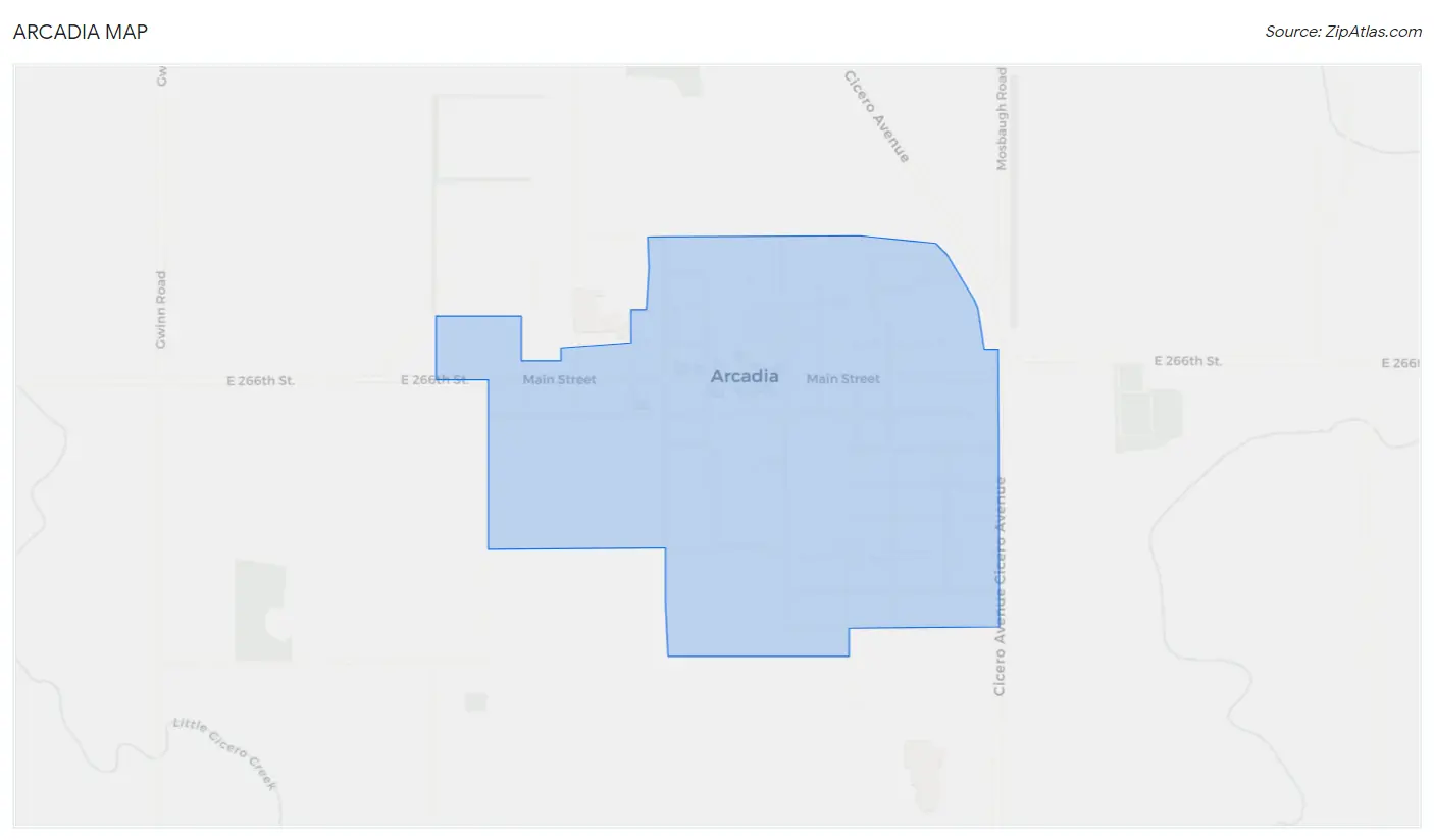 Arcadia Map