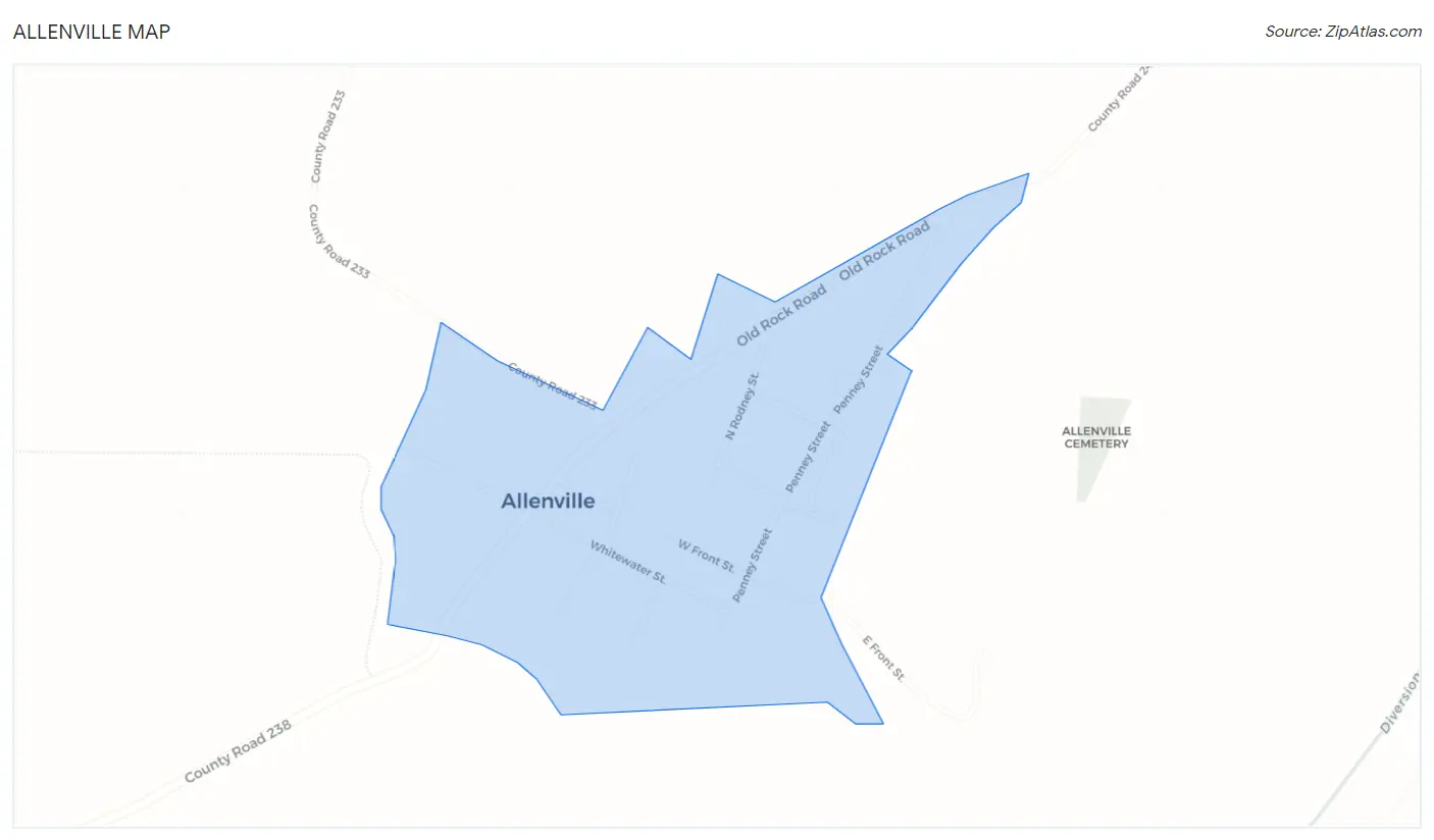 Allenville Map