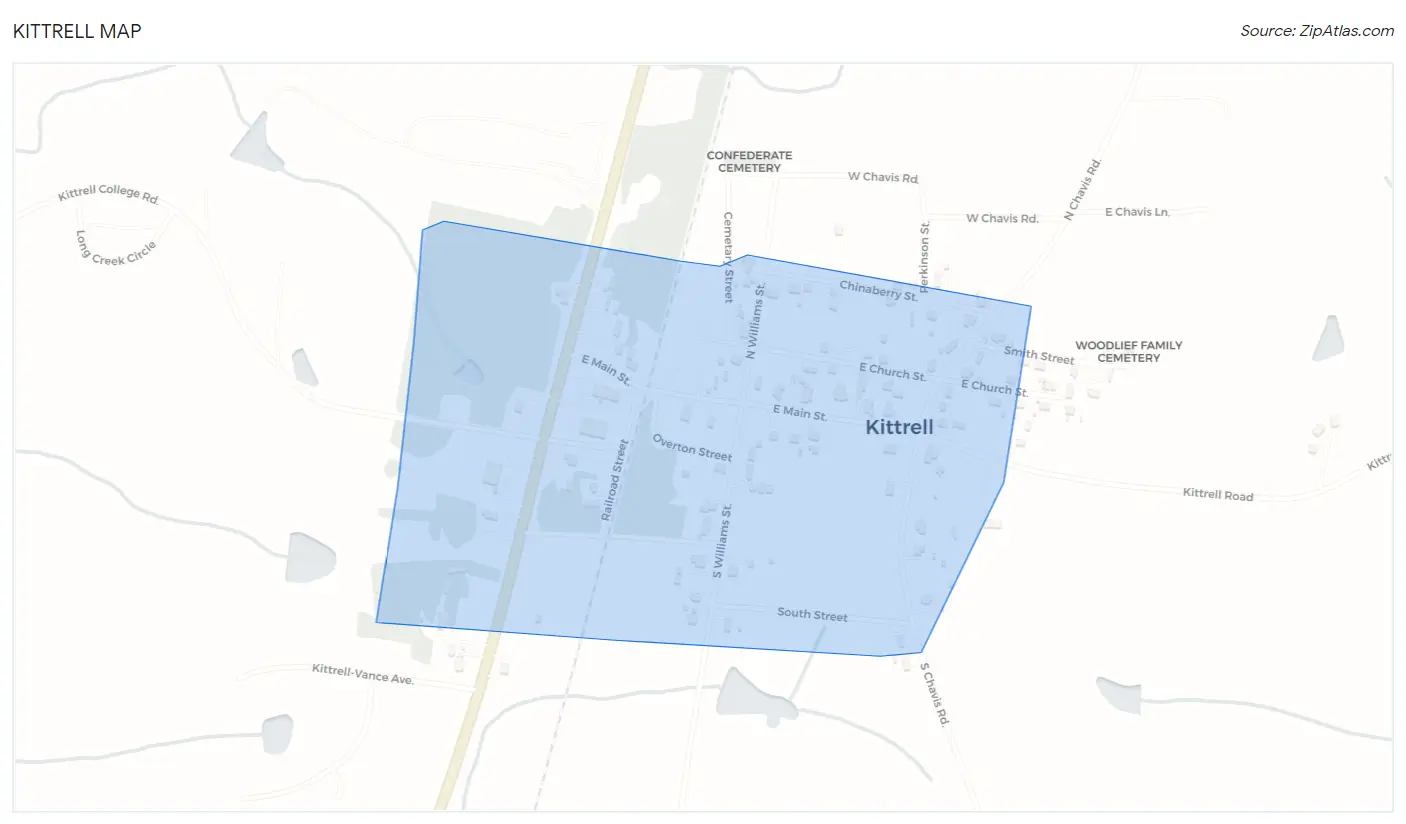 Kittrell Map