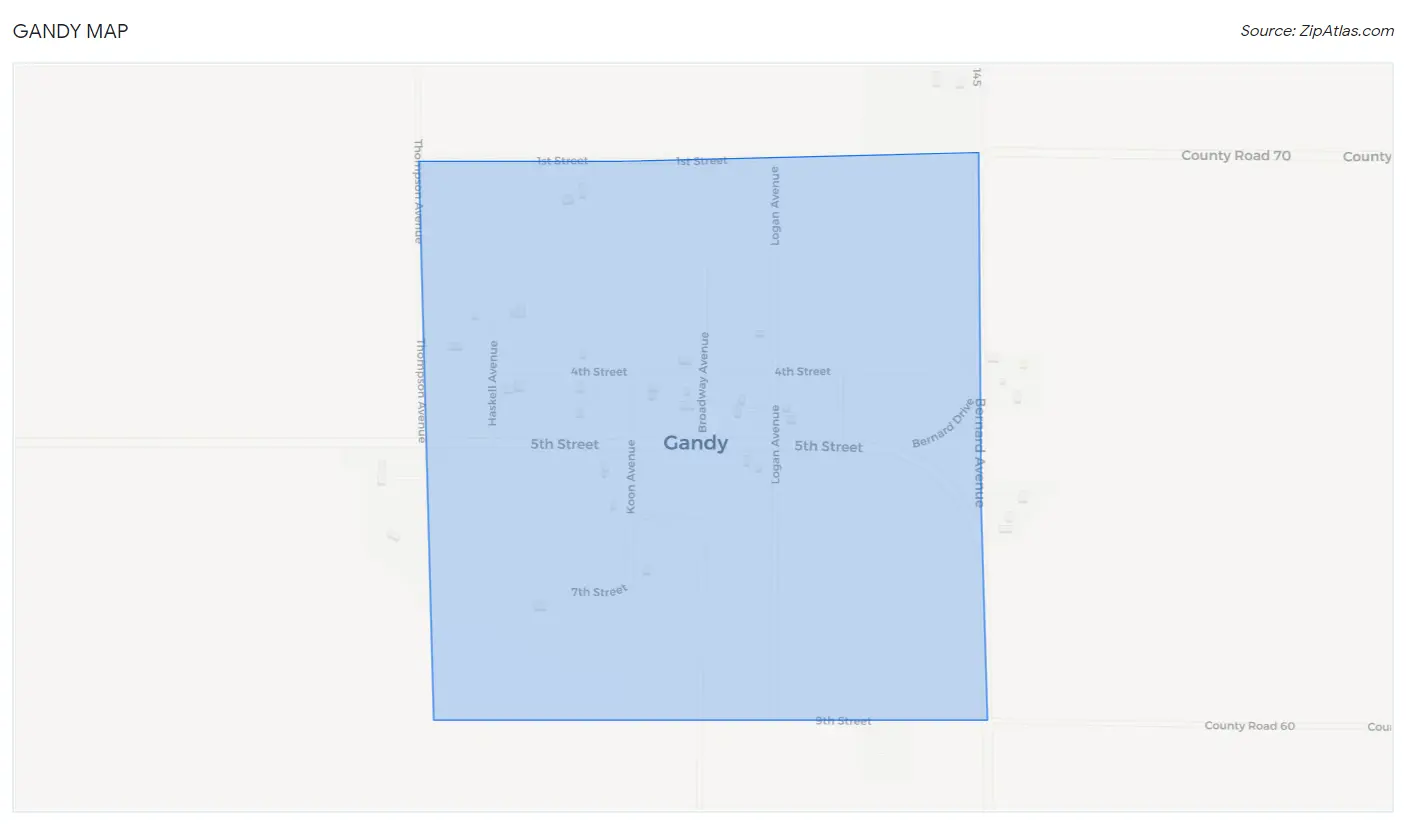 Gandy Map
