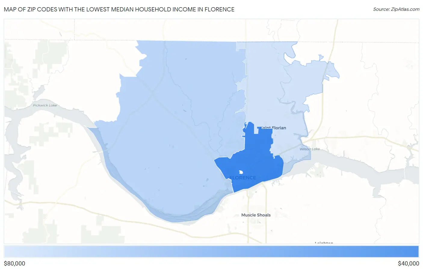 Zip Codes with the Lowest Median Household Income in Florence Map