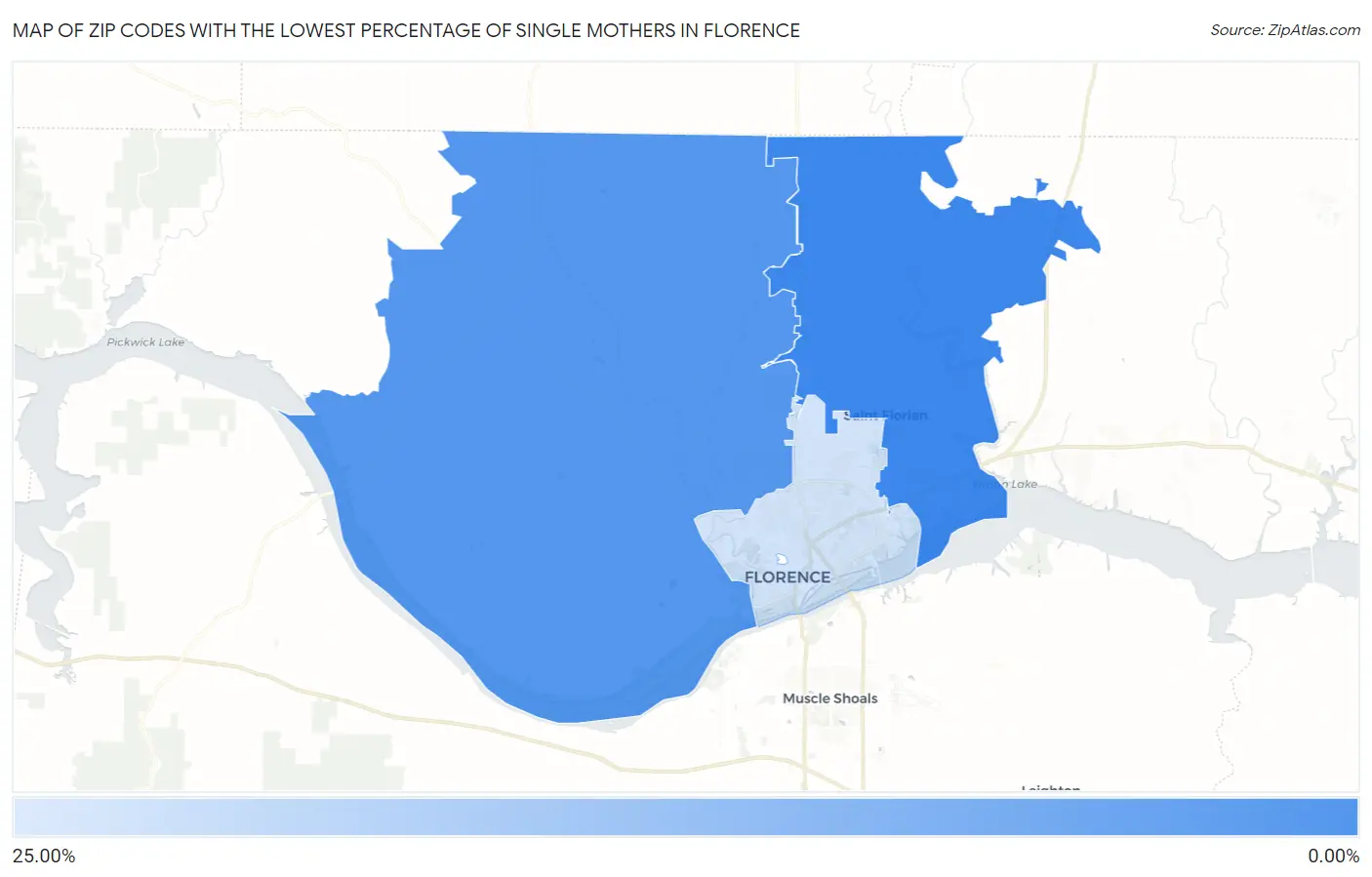 Zip Codes with the Lowest Percentage of Single Mothers in Florence Map