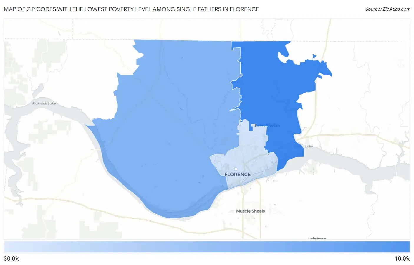 Zip Codes with the Lowest Poverty Level Among Single Fathers in Florence Map