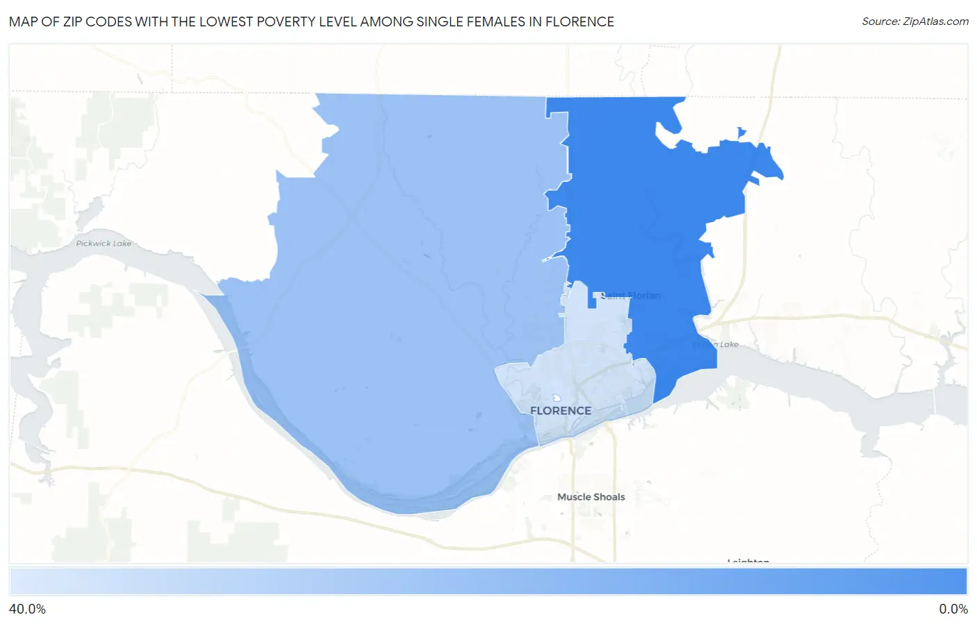 Zip Codes with the Lowest Poverty Level Among Single Females in Florence Map