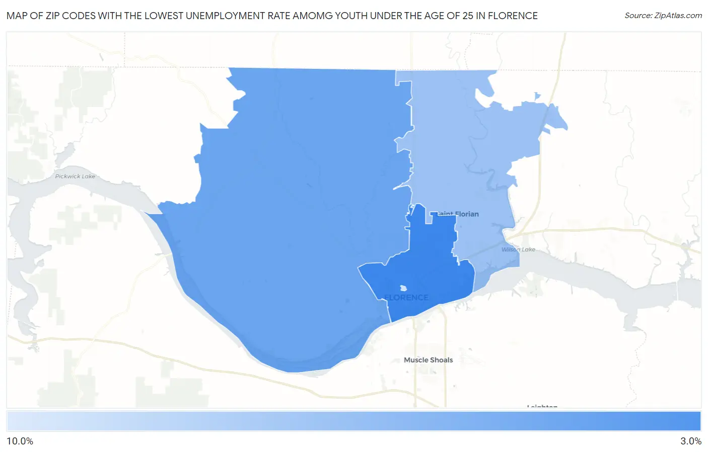 Zip Codes with the Lowest Unemployment Rate Amomg Youth Under the Age of 25 in Florence Map