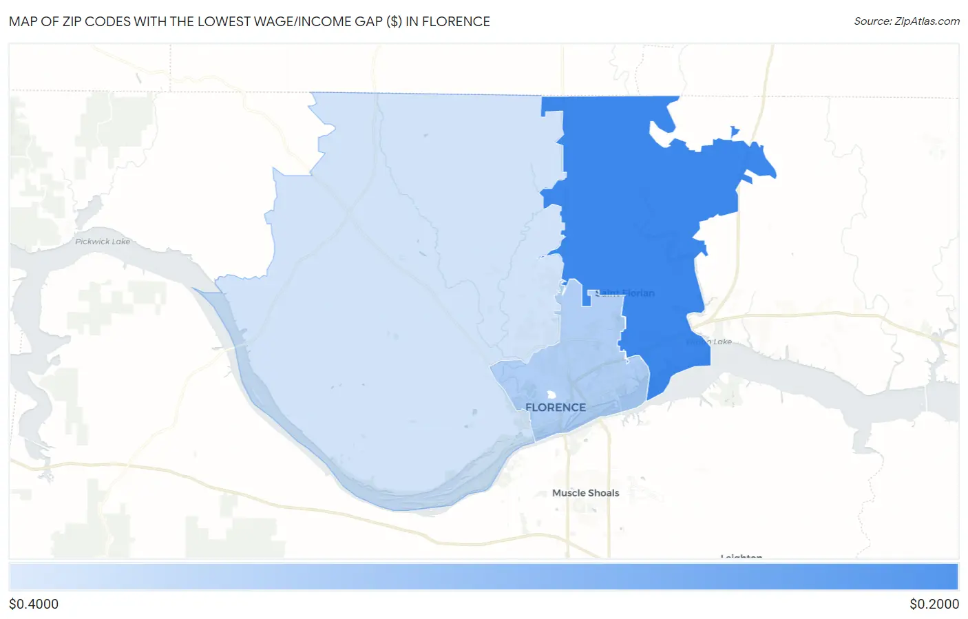 Zip Codes with the Lowest Wage/Income Gap ($) in Florence Map