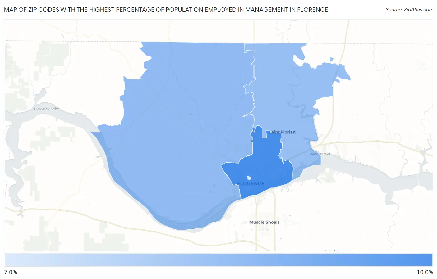Zip Codes with the Highest Percentage of Population Employed in Management in Florence Map