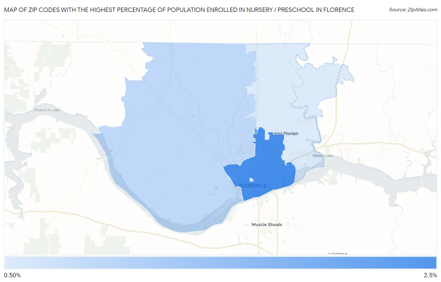 Zip Codes with the Highest Percentage of Population Enrolled in Nursery / Preschool in Florence Map