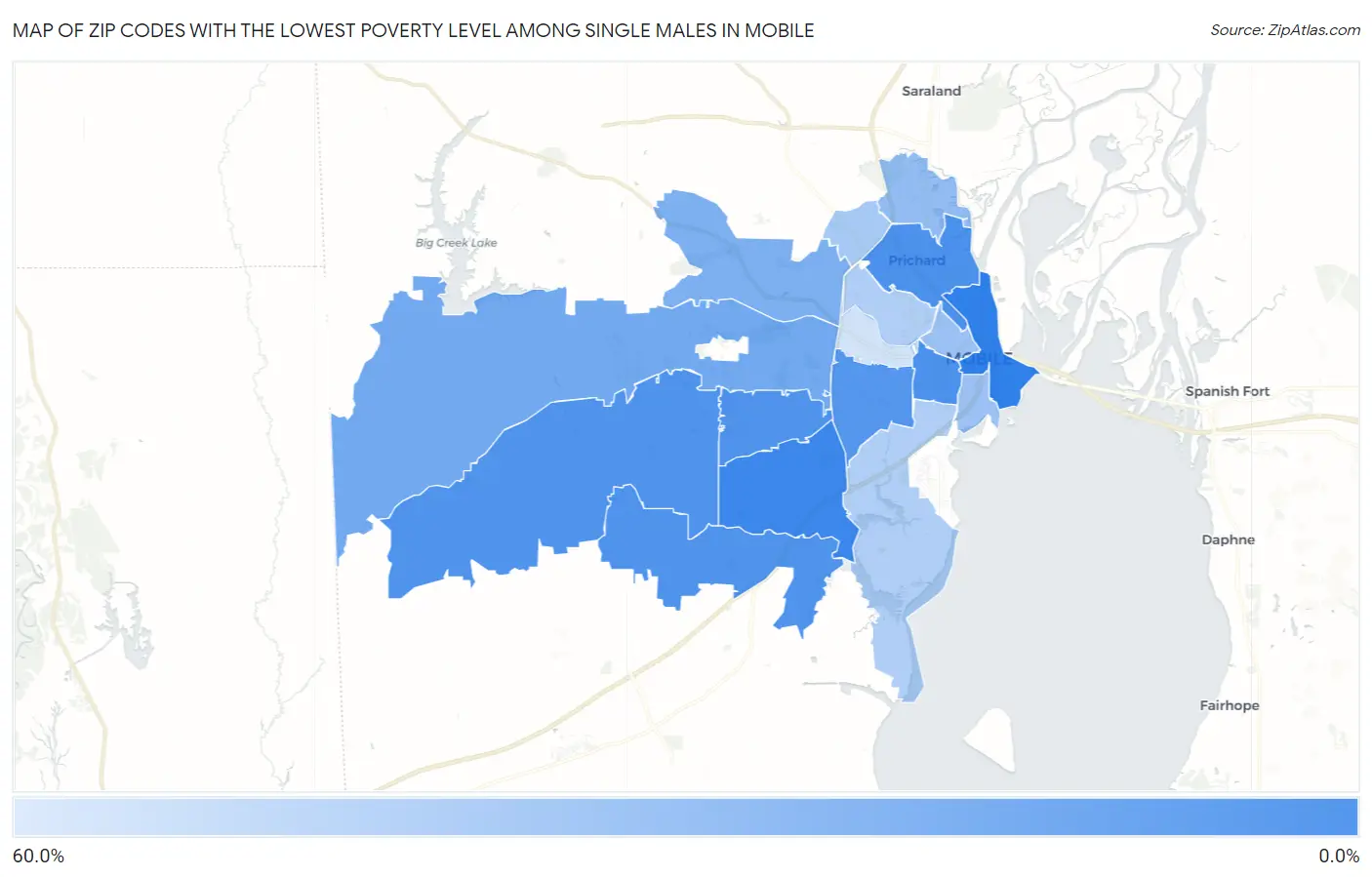 Zip Codes with the Lowest Poverty Level Among Single Males in Mobile Map