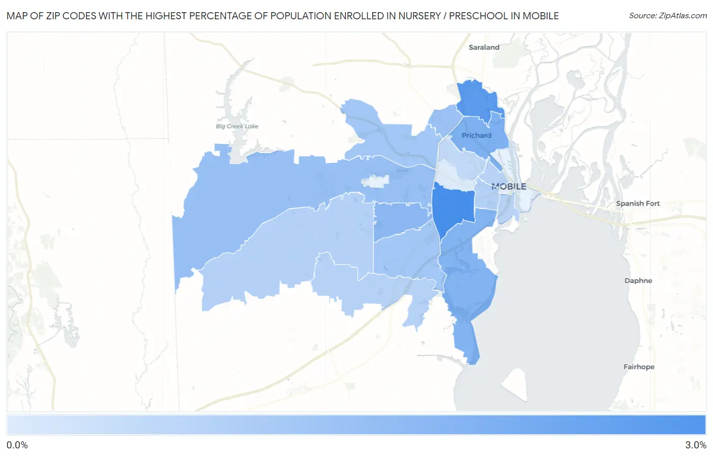 Zip Codes with the Highest Percentage of Population Enrolled in Nursery / Preschool in Mobile Map