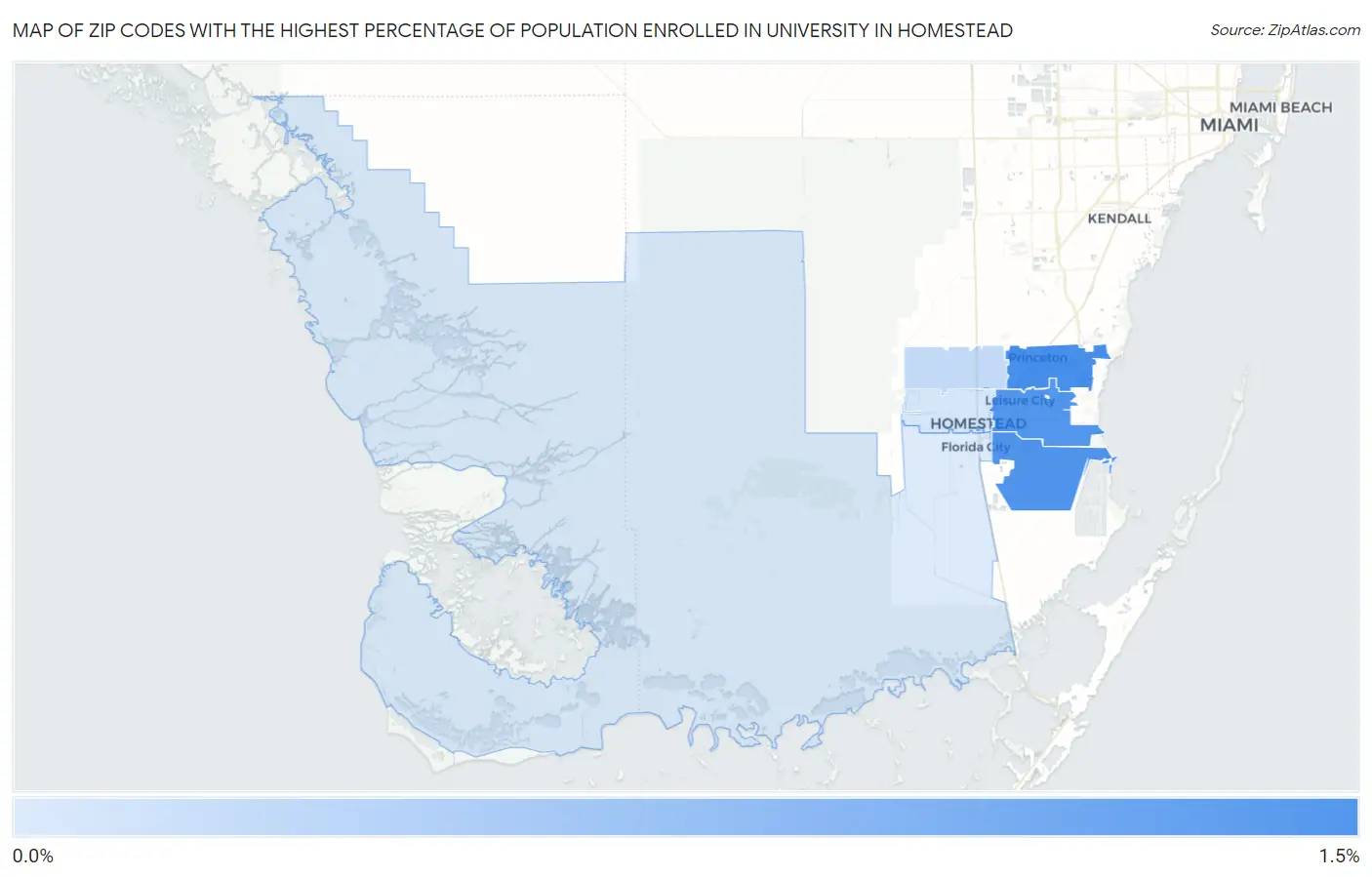 Zip Codes with the Highest Percentage of Population Enrolled in University in Homestead Map