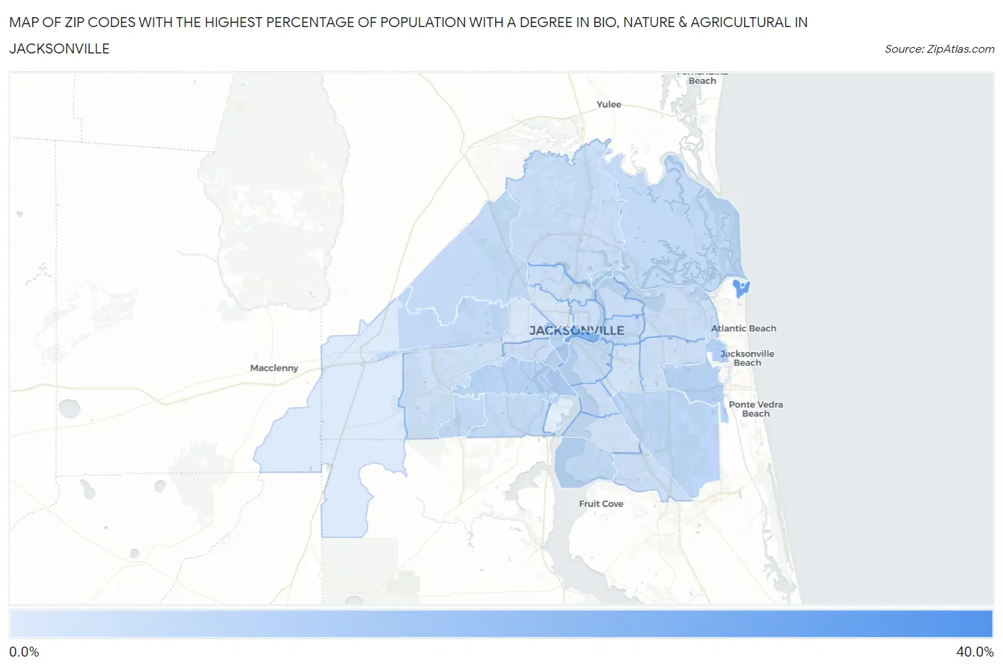 Zip Codes with the Highest Percentage of Population with a Degree in Bio, Nature & Agricultural in Jacksonville Map