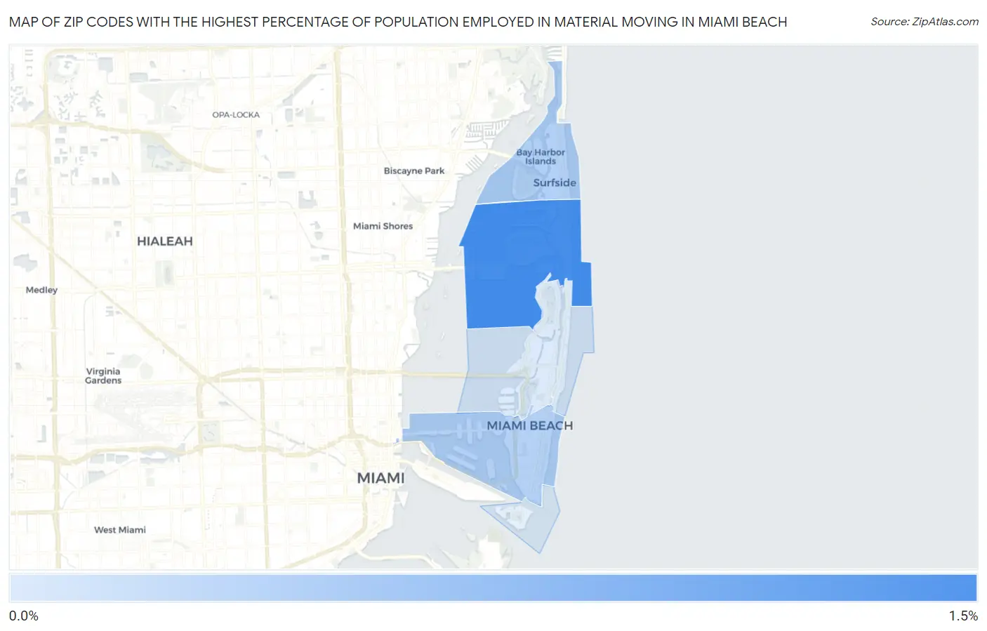 Zip Codes with the Highest Percentage of Population Employed in Material Moving in Miami Beach Map