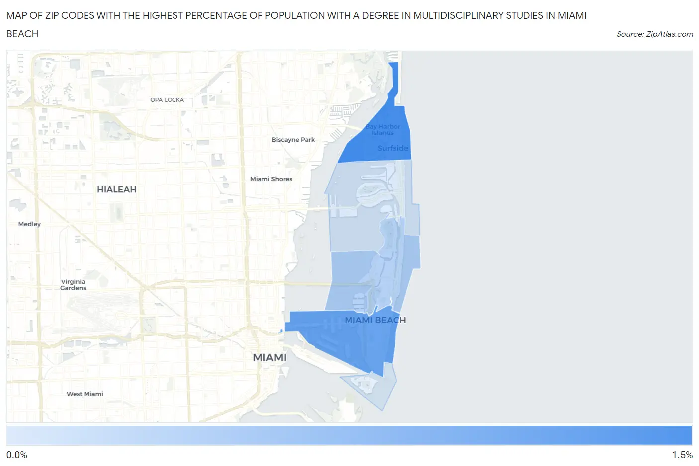 Zip Codes with the Highest Percentage of Population with a Degree in Multidisciplinary Studies in Miami Beach Map