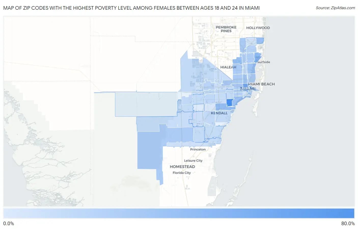 Zip Codes with the Highest Poverty Level Among Females Between Ages 18 and 24 in Miami Map