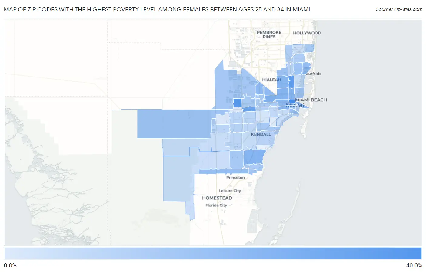 Zip Codes with the Highest Poverty Level Among Females Between Ages 25 and 34 in Miami Map
