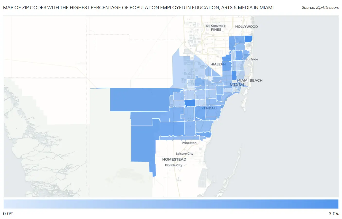 Zip Codes with the Highest Percentage of Population Employed in Education, Arts & Media in Miami Map