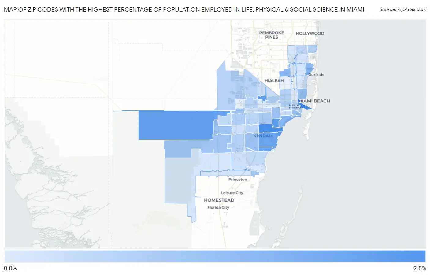 Zip Codes with the Highest Percentage of Population Employed in Life, Physical & Social Science in Miami Map