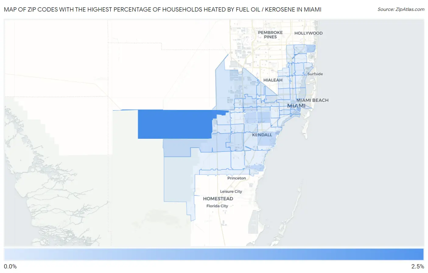 Zip Codes with the Highest Percentage of Households Heated by Fuel Oil / Kerosene in Miami Map