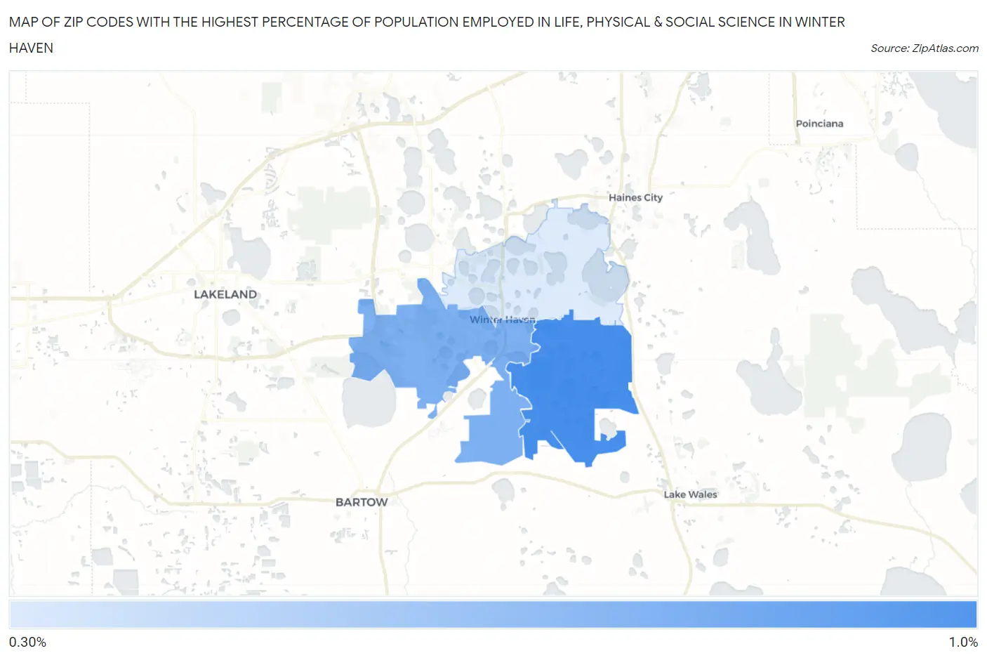 Zip Codes with the Highest Percentage of Population Employed in Life, Physical & Social Science in Winter Haven Map