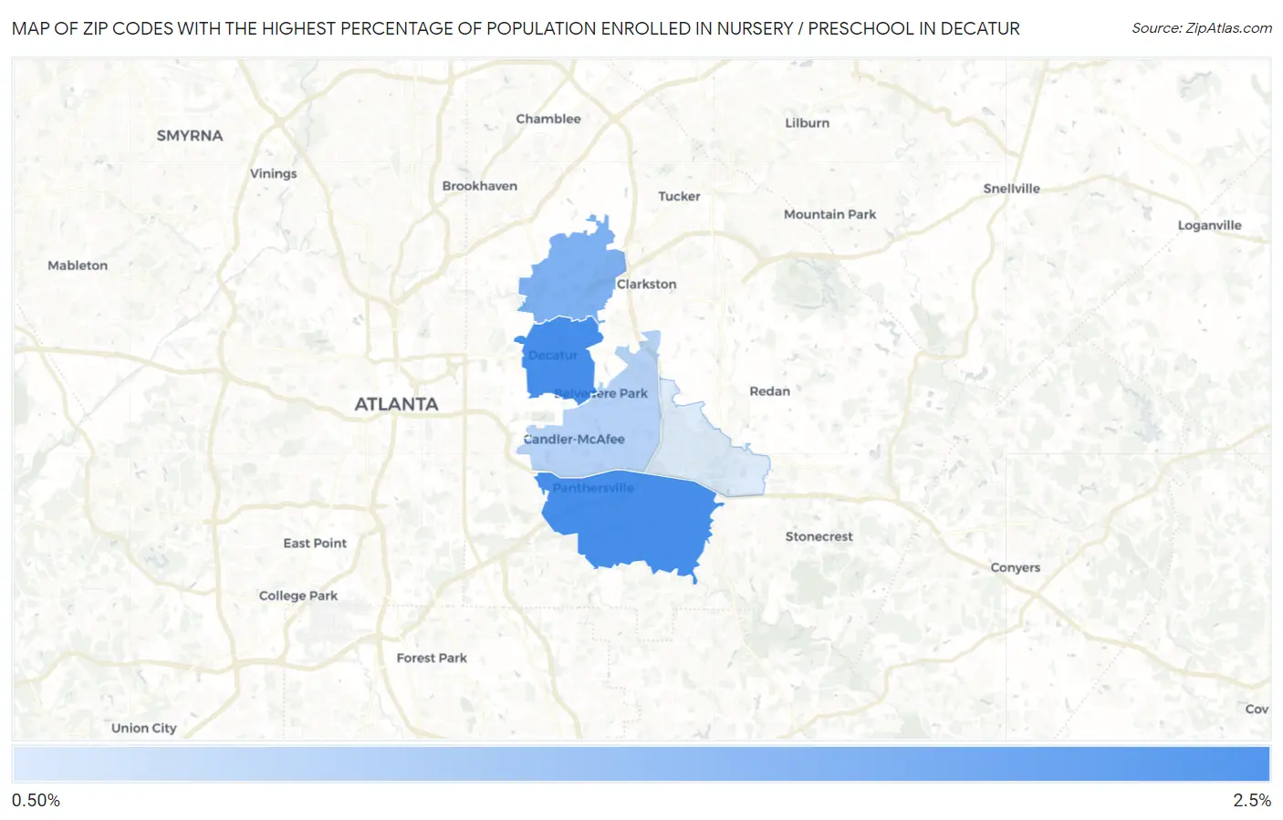 Zip Codes with the Highest Percentage of Population Enrolled in Nursery / Preschool in Decatur Map