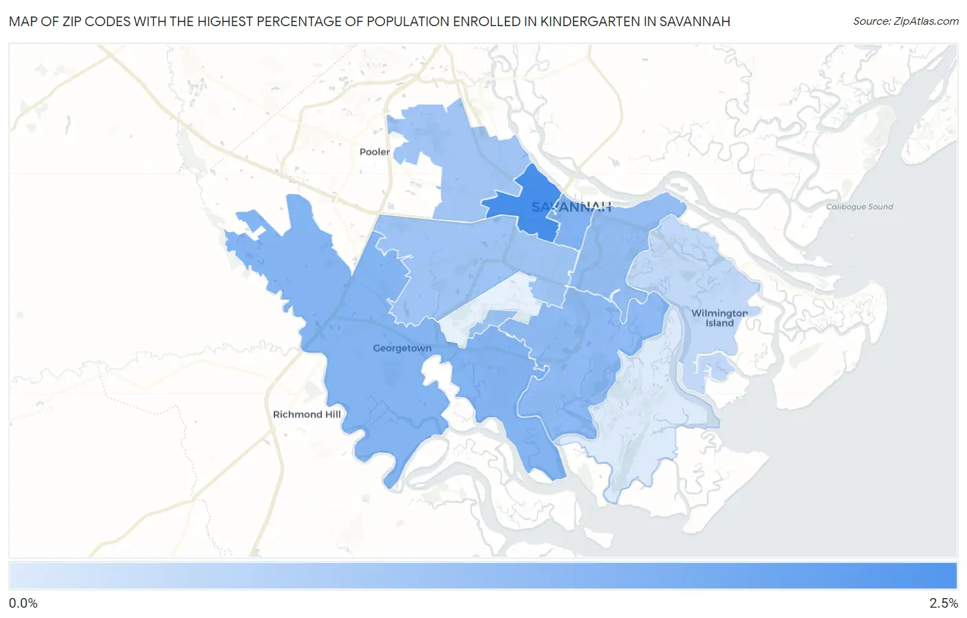 Zip Codes with the Highest Percentage of Population Enrolled in Kindergarten in Savannah Map