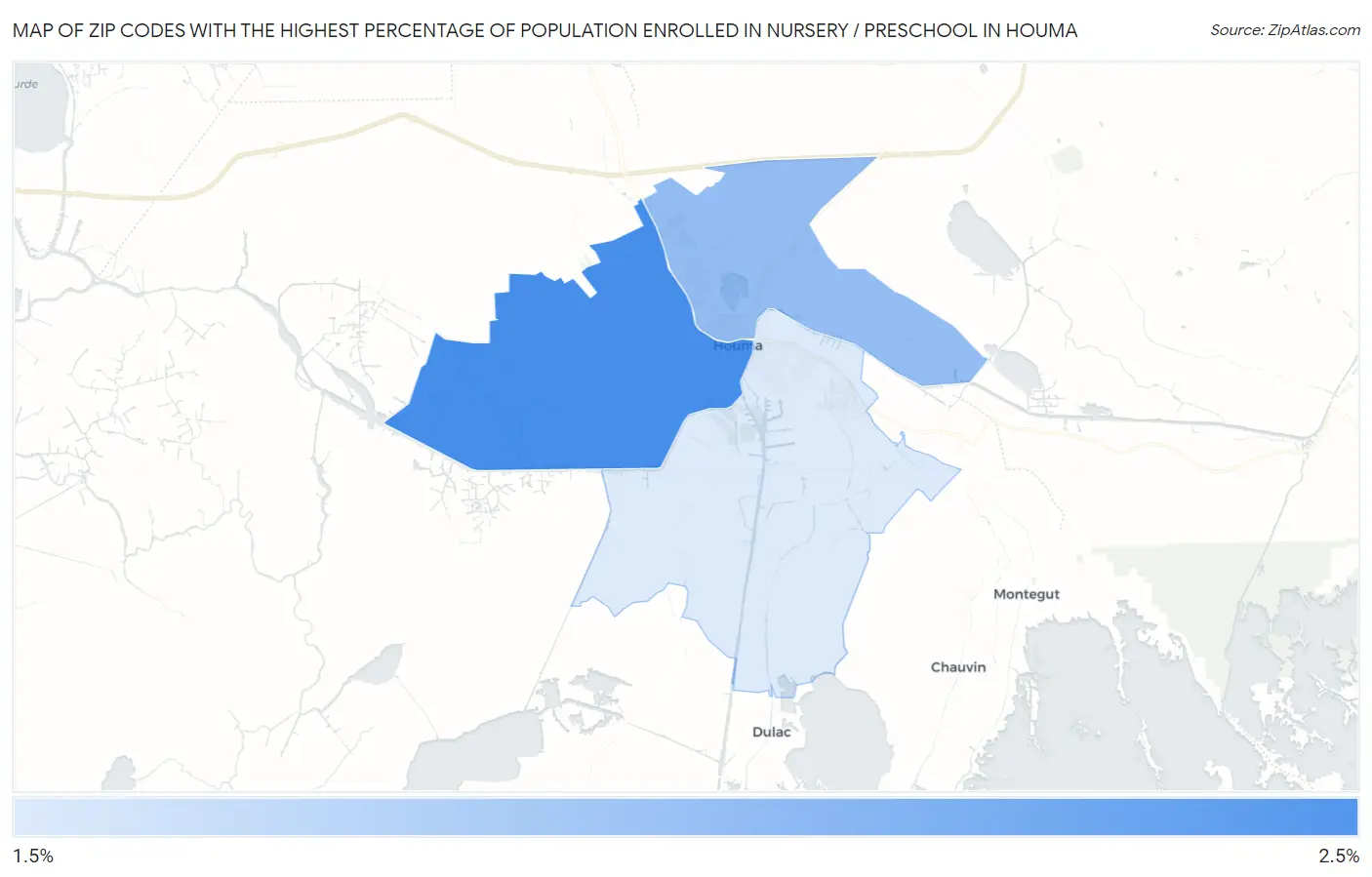 Zip Codes with the Highest Percentage of Population Enrolled in Nursery / Preschool in Houma Map