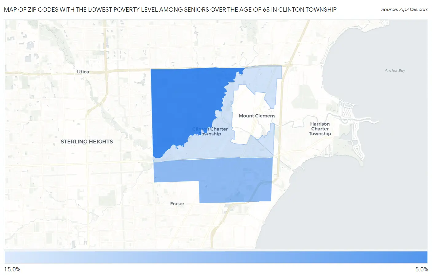 Zip Codes with the Lowest Poverty Level Among Seniors Over the Age of 65 in Clinton Township Map