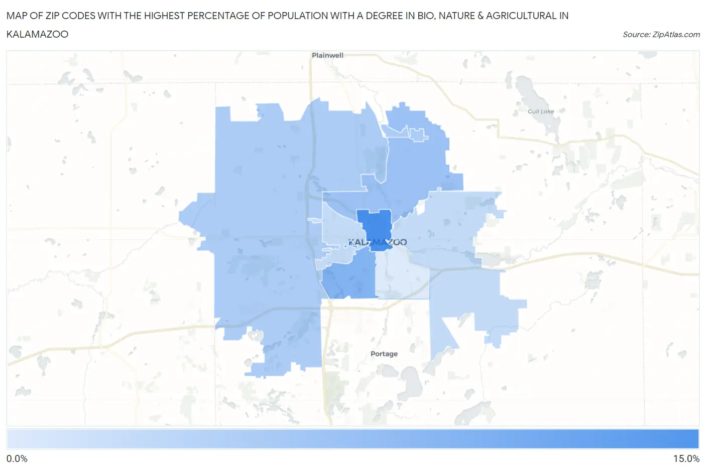 Zip Codes with the Highest Percentage of Population with a Degree in Bio, Nature & Agricultural in Kalamazoo Map