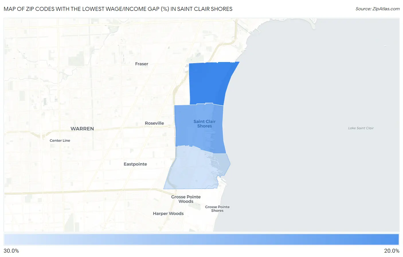 Zip Codes with the Lowest Wage/Income Gap (%) in Saint Clair Shores Map