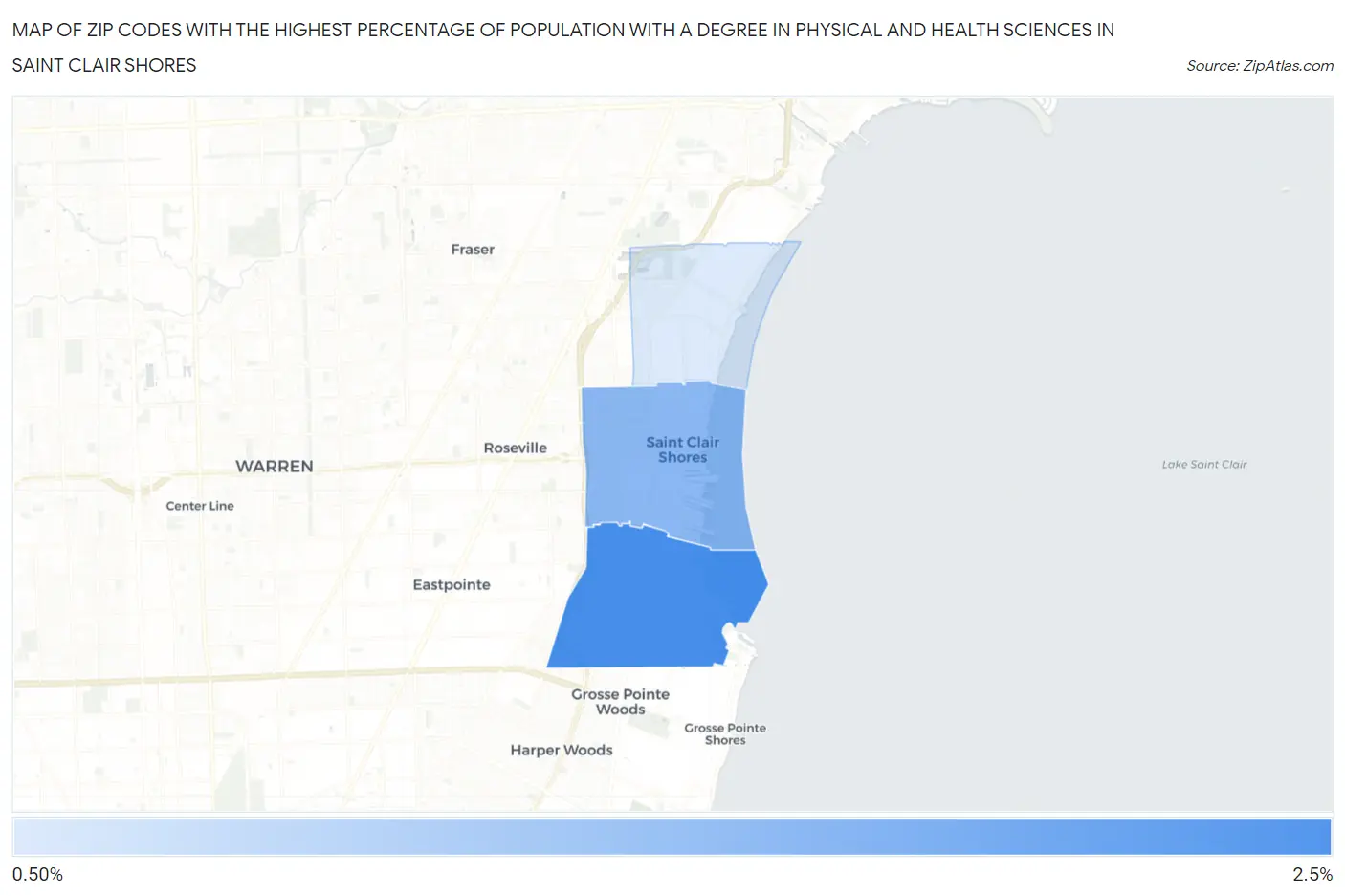 Zip Codes with the Highest Percentage of Population with a Degree in Physical and Health Sciences in Saint Clair Shores Map