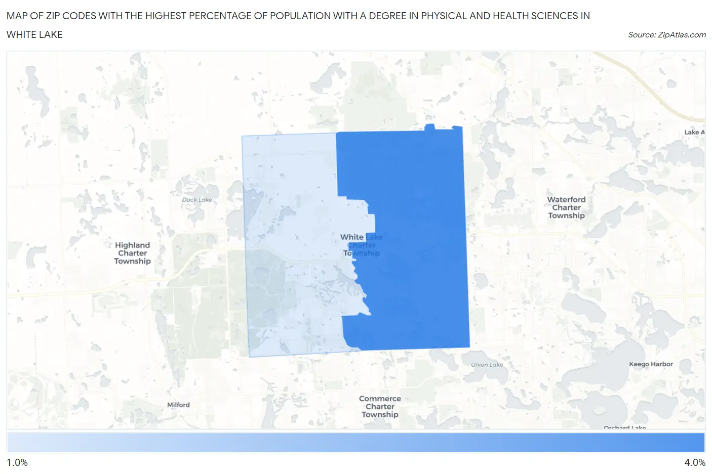Zip Codes with the Highest Percentage of Population with a Degree in Physical and Health Sciences in White Lake Map