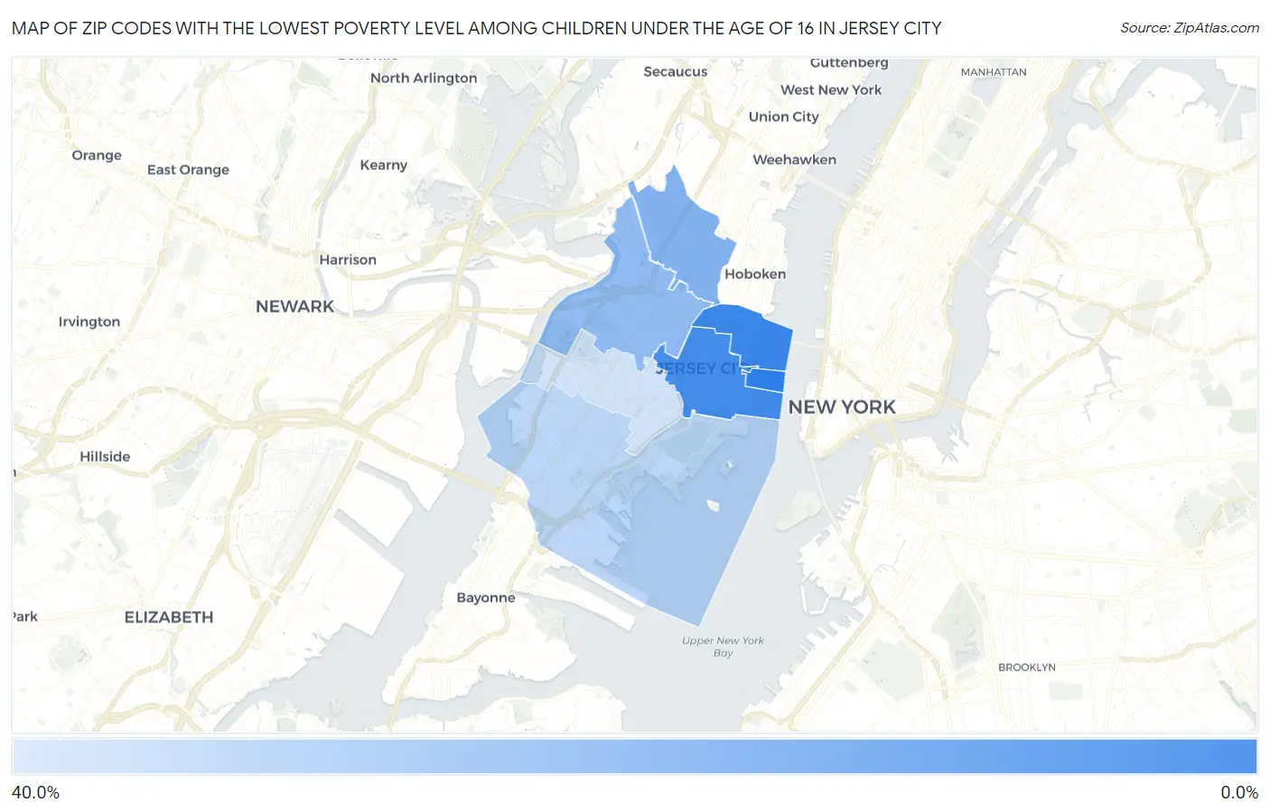 Zip Codes with the Lowest Poverty Level Among Children Under the Age of 16 in Jersey City Map