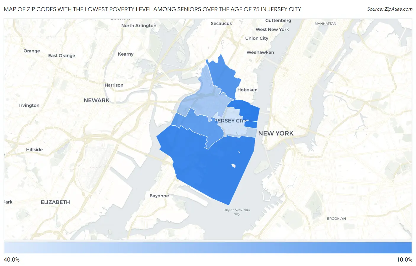 Zip Codes with the Lowest Poverty Level Among Seniors Over the Age of 75 in Jersey City Map