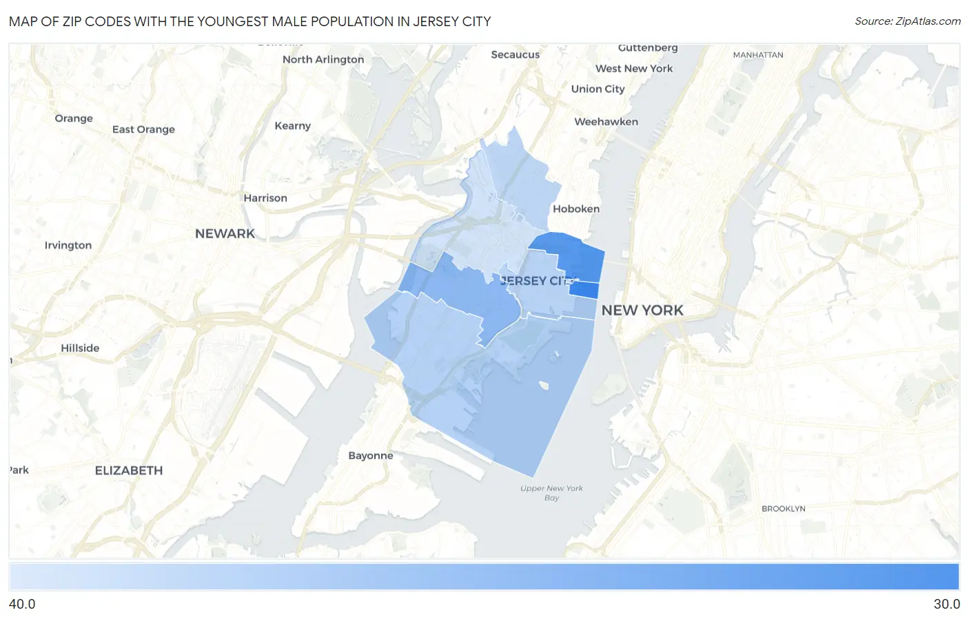 Zip Codes with the Youngest Male Population in Jersey City Map