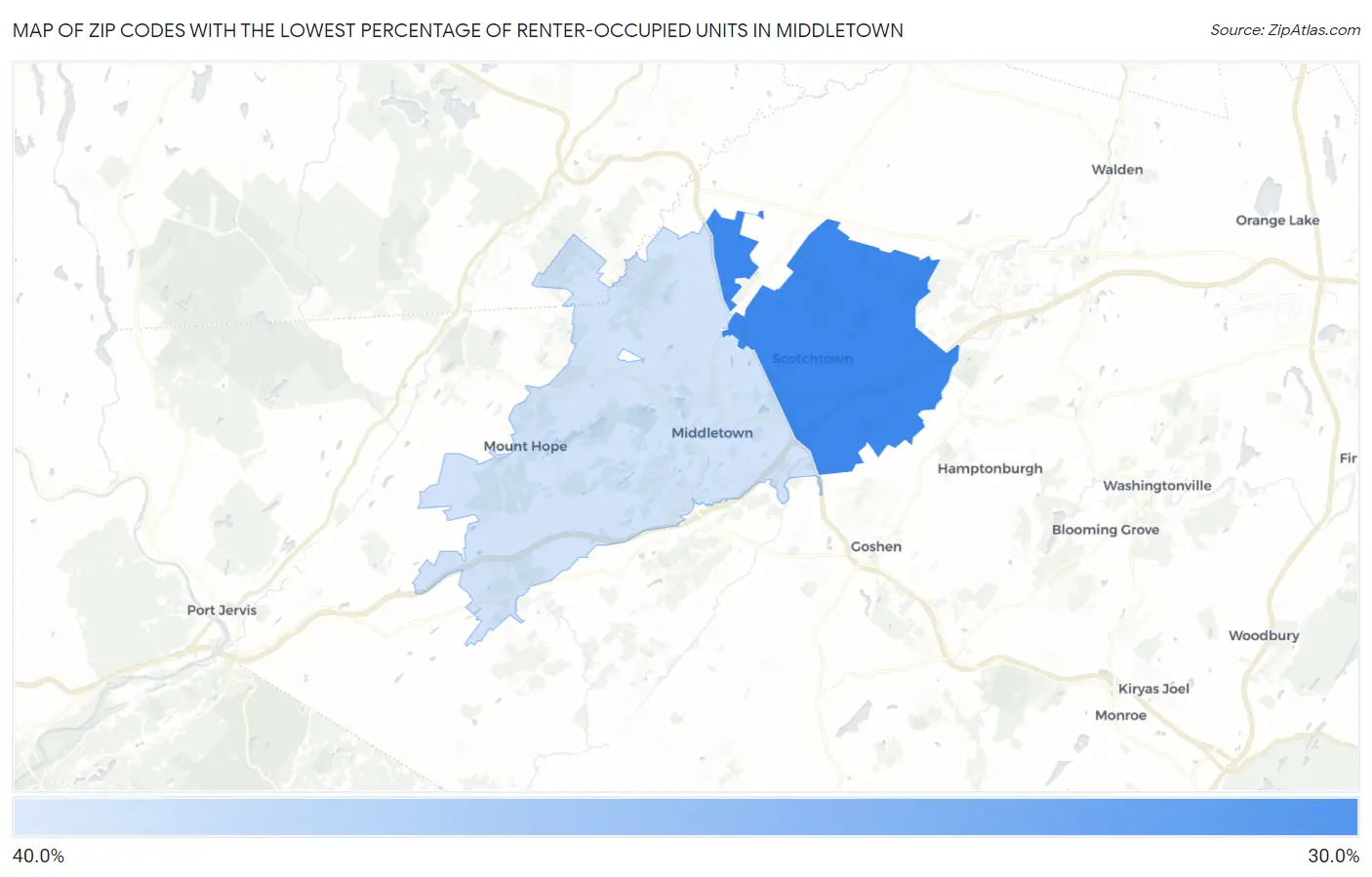 Zip Codes with the Lowest Percentage of Renter-Occupied Units in Middletown Map