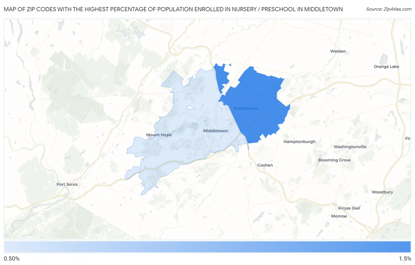 Zip Codes with the Highest Percentage of Population Enrolled in Nursery / Preschool in Middletown Map