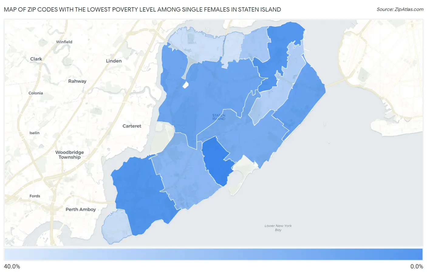 Zip Codes with the Lowest Poverty Level Among Single Females in Staten Island Map