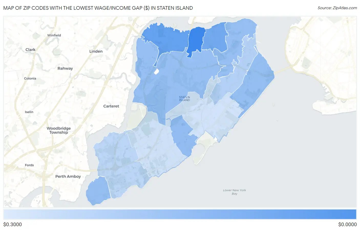 Zip Codes with the Lowest Wage/Income Gap ($) in Staten Island Map