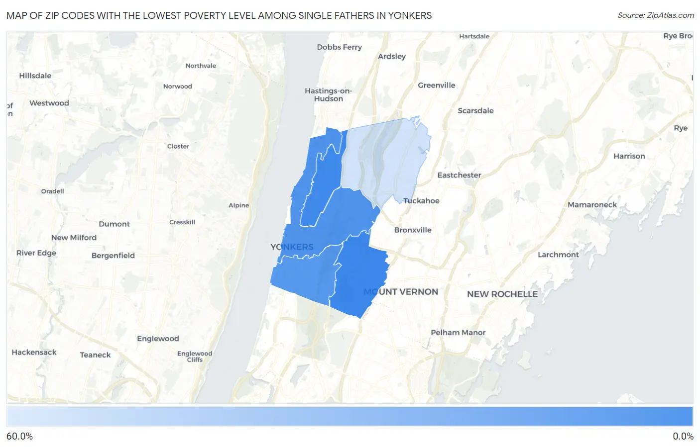 Zip Codes with the Lowest Poverty Level Among Single Fathers in Yonkers Map