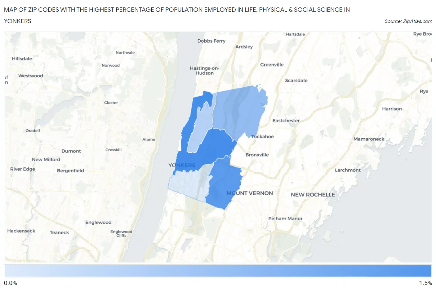 Zip Codes with the Highest Percentage of Population Employed in Life, Physical & Social Science in Yonkers Map