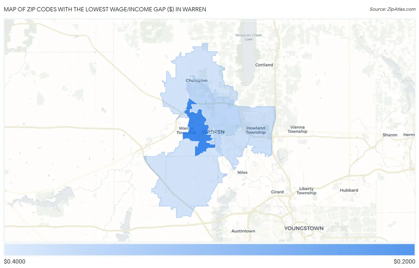 Zip Codes with the Lowest Wage/Income Gap ($) in Warren Map