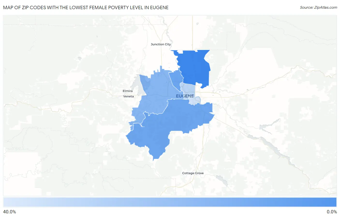 Zip Codes with the Lowest Female Poverty Level in Eugene Map