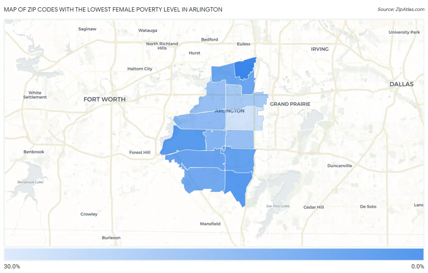 Zip Codes with the Lowest Female Poverty Level in Arlington Map