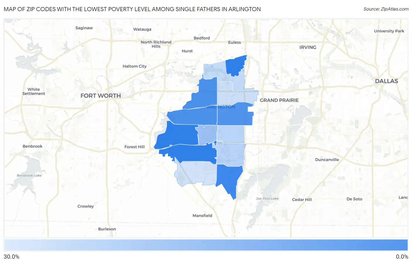 Zip Codes with the Lowest Poverty Level Among Single Fathers in Arlington Map