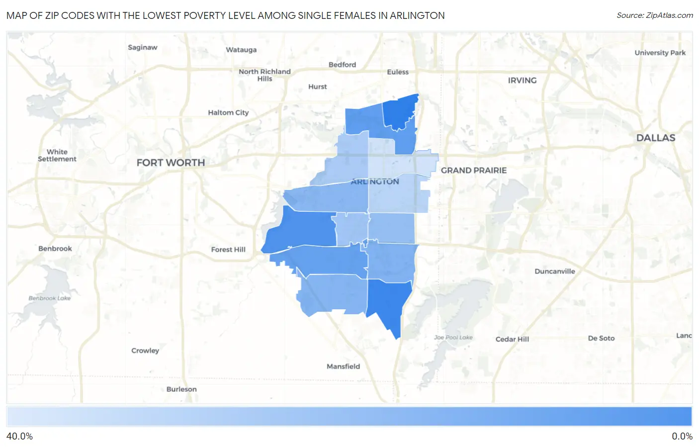 Zip Codes with the Lowest Poverty Level Among Single Females in Arlington Map