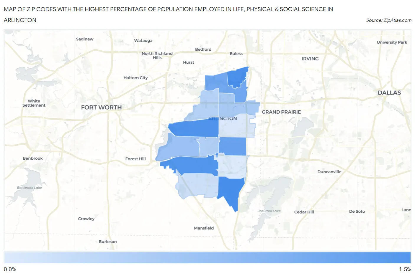 Zip Codes with the Highest Percentage of Population Employed in Life, Physical & Social Science in Arlington Map
