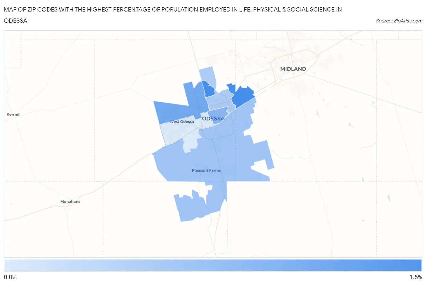 Zip Codes with the Highest Percentage of Population Employed in Life, Physical & Social Science in Odessa Map