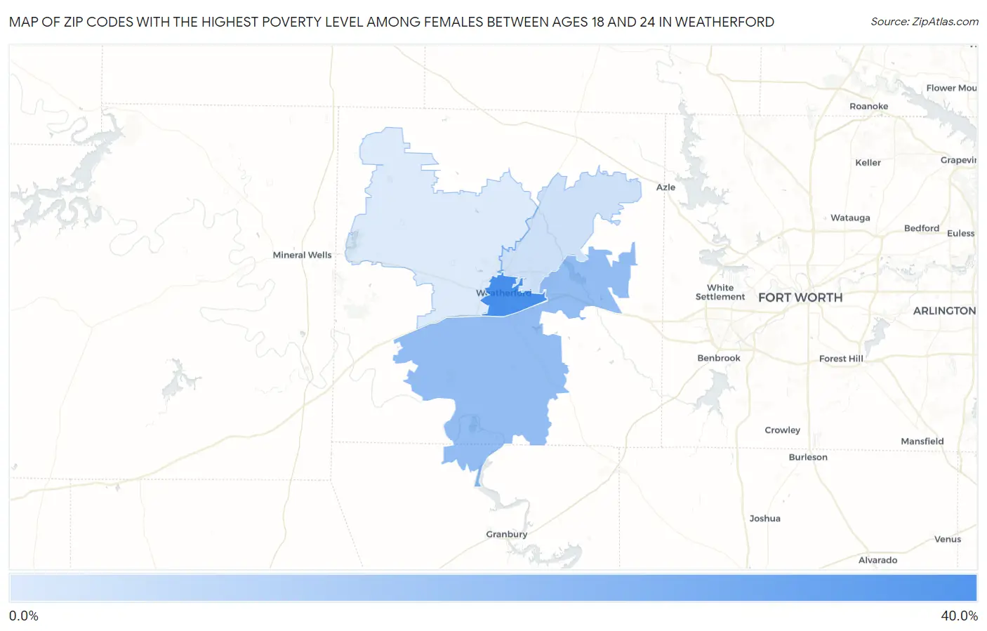Zip Codes with the Highest Poverty Level Among Females Between Ages 18 and 24 in Weatherford Map